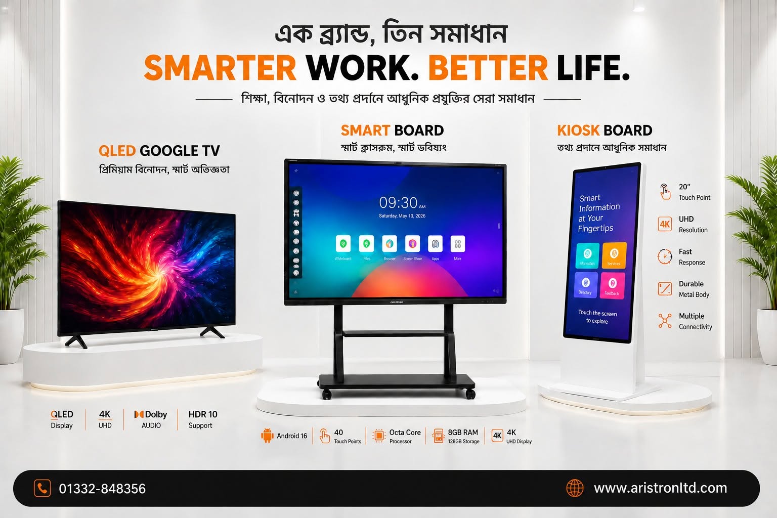 Official MANGO artwork showing Google TV, Smart Board and Kiosk Board